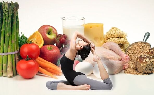 joga ir liekninantis maistas