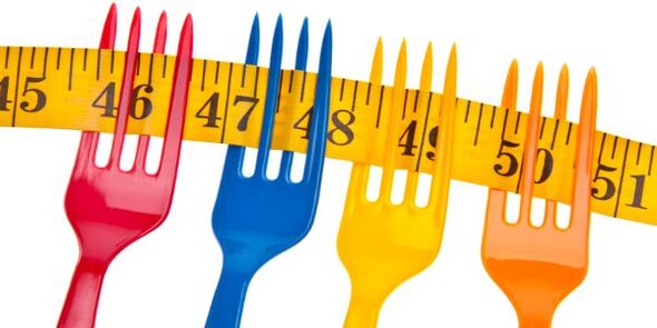 centimetras ant šakių simbolizuoja svorio metimą laikantis Dukano dietos